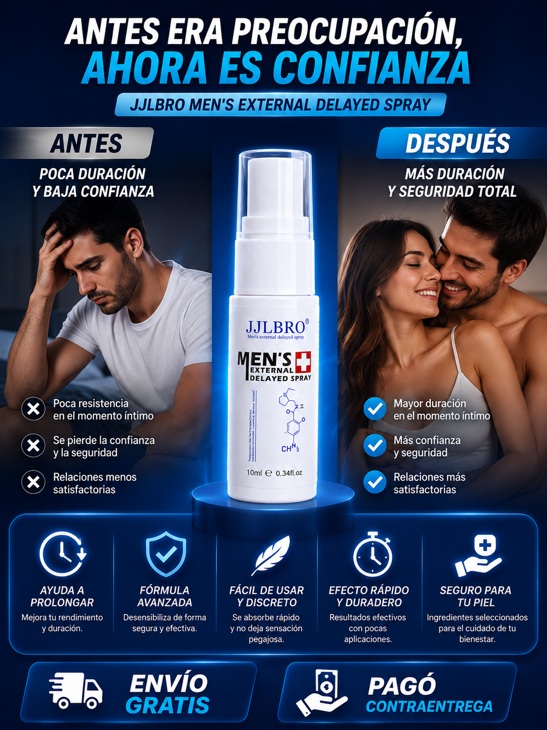 SPRAY RETARDANTE - ENVIO GRATIS - PAGA AL RECIBIR
