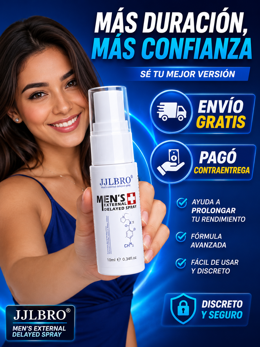 SPRAY RETARDANTE - ENVIO GRATIS - PAGA AL RECIBIR